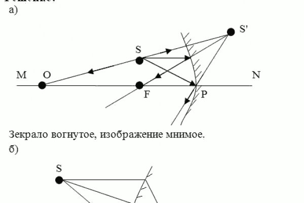 Omg omg tor ссылка